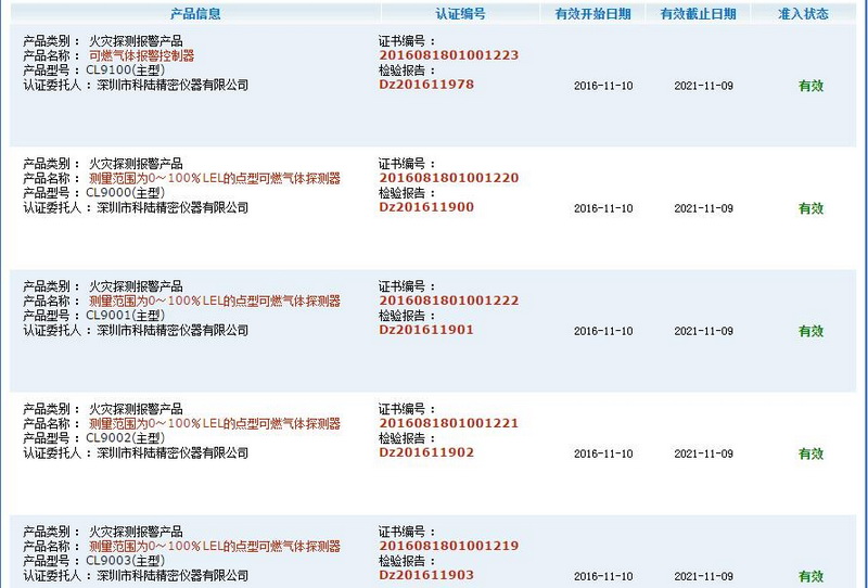 消防產(chǎn)品3C認(rèn)證咨詢 智慧谷助您高效完成防火門認(rèn)證
